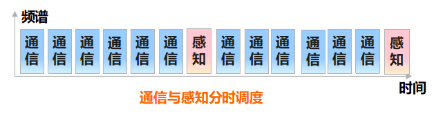 易七 27asia娛樂：無人機都能送外賣了，是誰在支撐低空經濟快速發展呢？