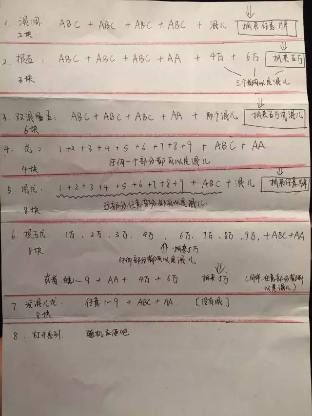 {賭波}(麻将的打法教学公式图片)