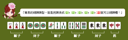 {賭馬}(新手入门打麻将图文教程)